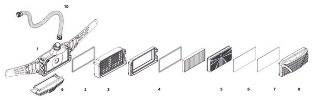 Starterkit zur Erweiterung für das e3000/X